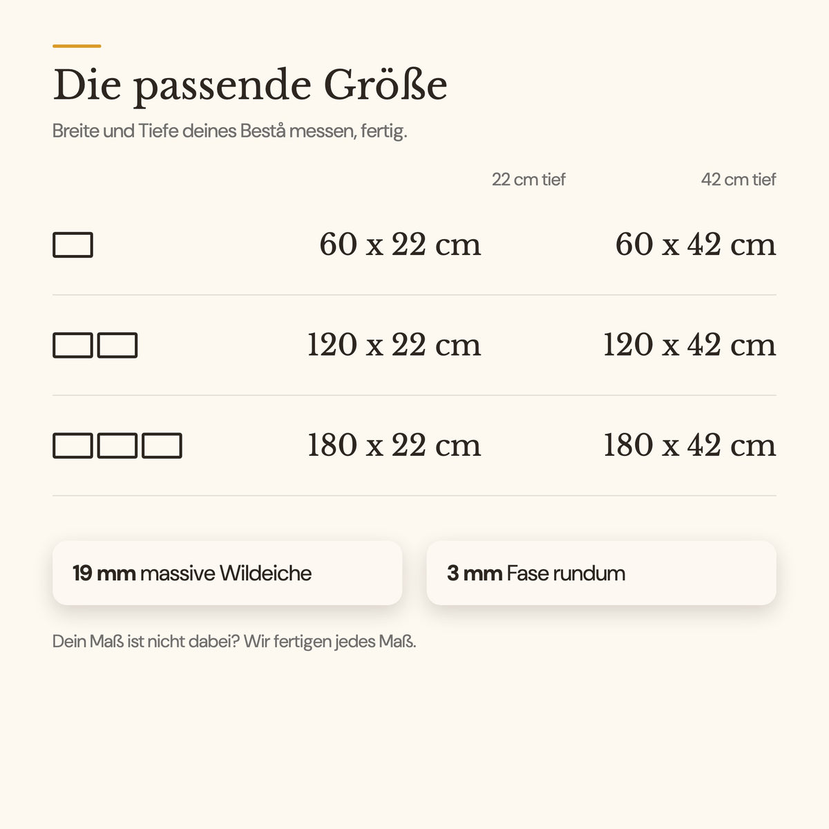 Größen der Bestå-Deckplatte