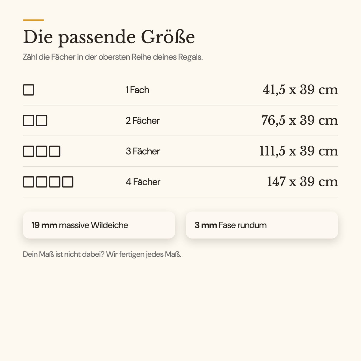 Größen der Kallax-Deckplatte