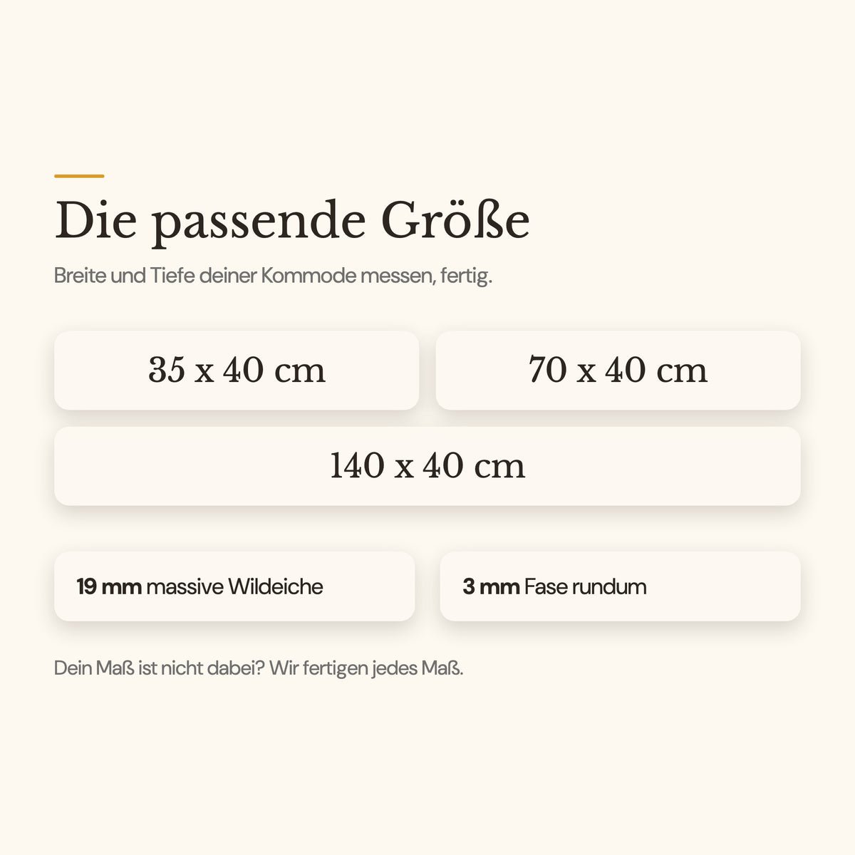 Größen der Kullen-Deckplatte